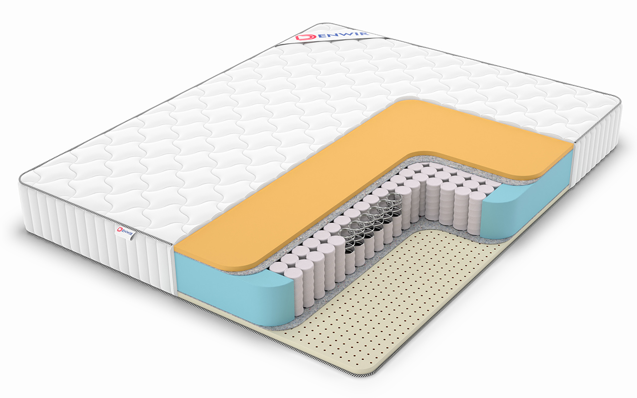 матрас Denwir Classic Memo Soft Tfk 1 Denwir Classic Memo Soft Tfk