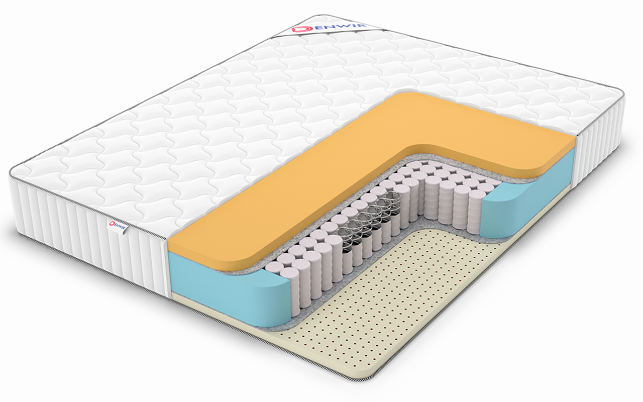 матрас Denwir Classic Memo Soft Plus Tfk 1 Denwir Classic Memo Soft Plus Tfk