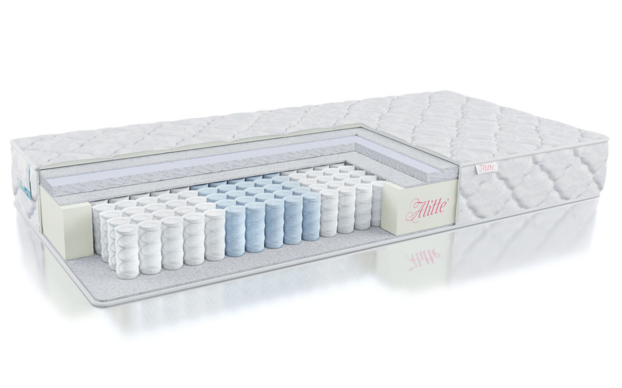 Alitte Abillion One side hard Norman TFK H-17-E